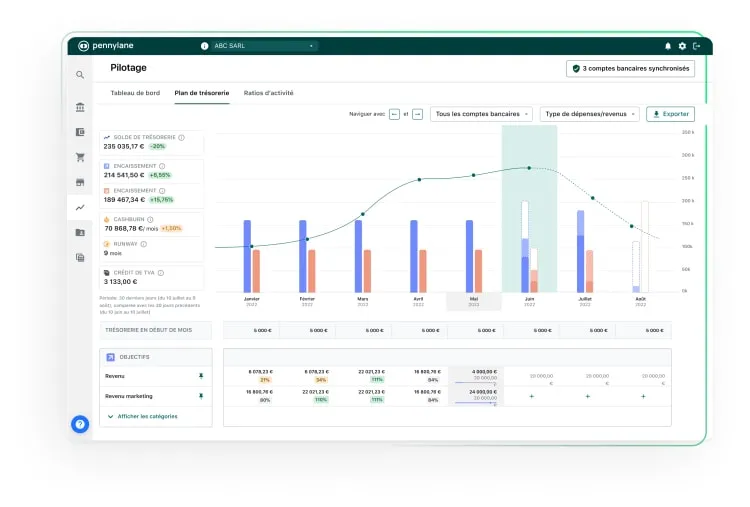 Pennylane Dashboard